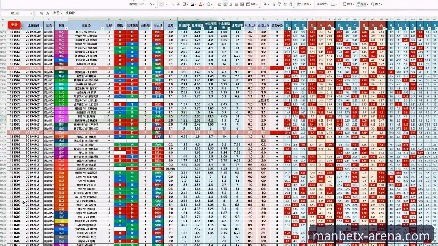 曼贝体育平台赔率体系深度剖析：如何把握Manbetx体育赛事赔率攻略的核心逻辑
