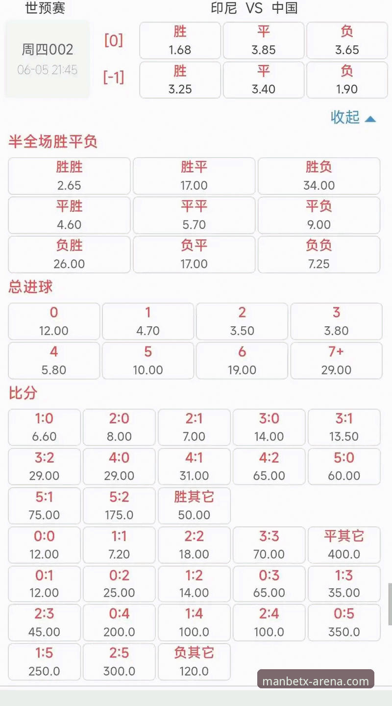 曼贝体育平台赔率体系深度剖析：如何把握Manbetx体育赛事赔率攻略的核心逻辑